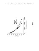 REACTOR, PROCESS, AND SYSTEM FOR THE OXIDATION OF GASEOUS STREAMS diagram and image