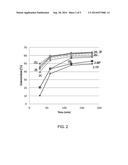 METHODS FOR TREATING A METATHESIS FEEDSTOCK WITH METAL ALKOXIDES diagram and image