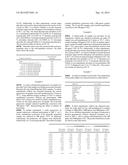 METHODS FOR TREATING A METATHESIS FEEDSTOCK WITH METAL ALKOXIDES diagram and image