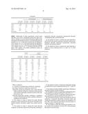 METHODS FOR TREATING A METATHESIS FEEDSTOCK WITH METAL ALKOXIDES diagram and image