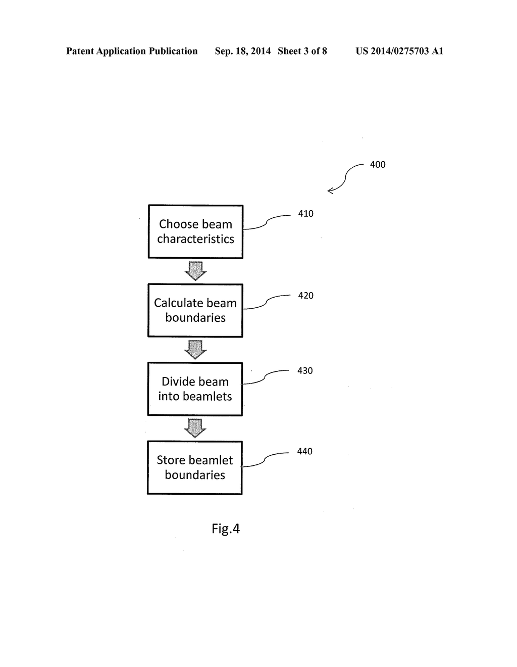 METHOD AND SYSTEM FOR DOSE DETERMINATION OF RADIATION THERAPY - diagram, schematic, and image 04