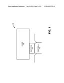 SYSTEM AND METHOD FOR MICROMAGNETIC STIMULATION OF THE CENTRAL NERVOUS     SYSTEM diagram and image