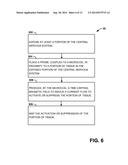 SYSTEM AND METHOD FOR MICROMAGNETIC STIMULATION OF THE CENTRAL NERVOUS     SYSTEM diagram and image