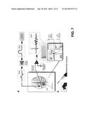 SYSTEM AND METHOD FOR MICROMAGNETIC STIMULATION OF THE CENTRAL NERVOUS     SYSTEM diagram and image