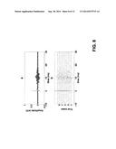 SYSTEM AND METHOD FOR MICROMAGNETIC STIMULATION OF THE CENTRAL NERVOUS     SYSTEM diagram and image