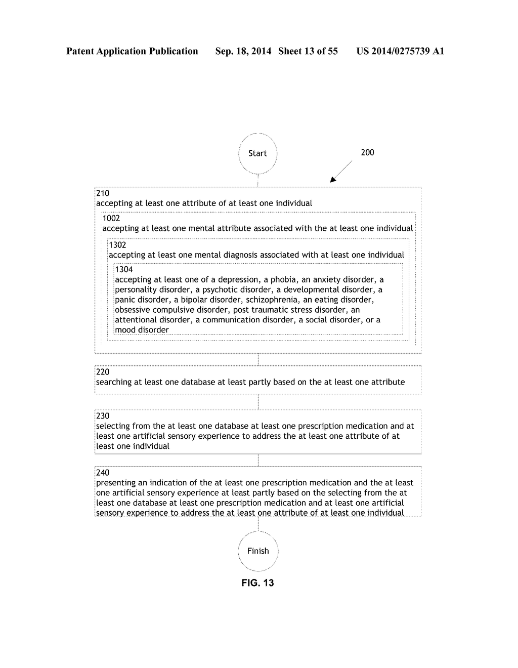 METHODS AND SYSTEMS FOR PRESENTING A COMBINATION TREATMENT - diagram, schematic, and image 14