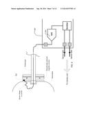 MINIMIZE IMAGE SENSOR I/O AND CONDUCTOR COUNTS IN ENDOSCOPE APPLICATIONS diagram and image