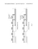 MINIMIZE IMAGE SENSOR I/O AND CONDUCTOR COUNTS IN ENDOSCOPE APPLICATIONS diagram and image