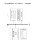 MINIMIZE IMAGE SENSOR I/O AND CONDUCTOR COUNTS IN ENDOSCOPE APPLICATIONS diagram and image