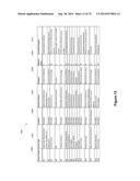 Multiple Sensors for Monitoring Health and Wellness of an Animal diagram and image