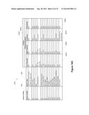 Multiple Sensors for Monitoring Health and Wellness of an Animal diagram and image