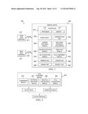 EPILEPTIC EVENT DETECTION BASED ON CORRELATION OF BODY SIGNALS diagram and image