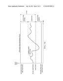 EPILEPTIC EVENT DETECTION BASED ON CORRELATION OF BODY SIGNALS diagram and image