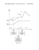 EPILEPTIC EVENT DETECTION BASED ON CORRELATION OF BODY SIGNALS diagram and image