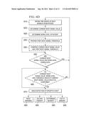 EPILEPTIC EVENT DETECTION BASED ON CORRELATION OF BODY SIGNALS diagram and image