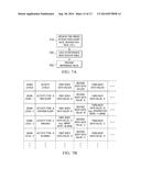 EPILEPTIC EVENT DETECTION BASED ON CORRELATION OF BODY SIGNALS diagram and image