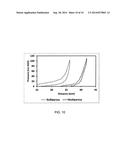 INSERTABLE PROBE diagram and image