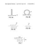 Methods of Manufacture to Optimize Performance of Transdermal Sampling and     Analysis Device diagram and image