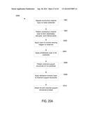 Methods of Manufacture to Optimize Performance of Transdermal Sampling and     Analysis Device diagram and image