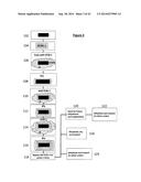 Coated Surgical Mesh, and Corresponding Systems and Methods diagram and image