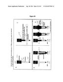 Coated Surgical Mesh, and Corresponding Systems and Methods diagram and image