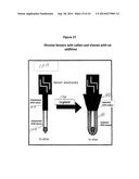 Coated Surgical Mesh, and Corresponding Systems and Methods diagram and image