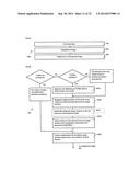 TISSUE IMAGING AND IMAGE GUIDANCE IN LUMINAL ANATOMIC STRUCTURES AND BODY     CAVITIES diagram and image