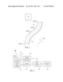 FLEXIBLE INSTRUMENT LOCALIZATION FROM BOTH REMOTE AND ELONGATION SENSORS diagram and image