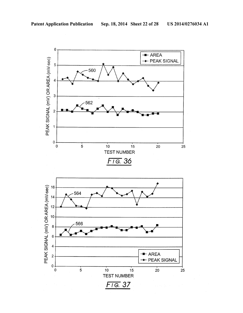 Apparatus Detection of Circulatory Anomalies - diagram, schematic, and image 23