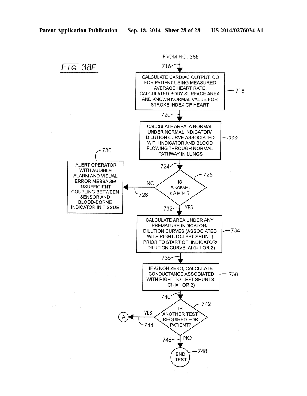 Apparatus Detection of Circulatory Anomalies - diagram, schematic, and image 29