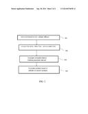 SYSTEMS AND METHODS FOR PREDICTING IMPACT OF A CATHETER ON CURVATURE OF A     VESSEL diagram and image