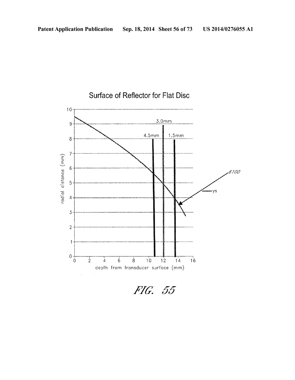 REFLECTIVE ULTRASOUND TECHNOLOGY FOR DERMATOLOGICAL TREATMENTS - diagram, schematic, and image 57