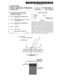 ULTRASONIC MEASURING DEVICE, ULTRASONIC IMAGE DEVICE, AND MEASURING METHOD diagram and image