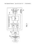 ULTRASONIC MEASURING DEVICE, ULTRASONIC IMAGE DEVICE, AND MEASURING METHOD diagram and image