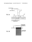 ULTRASONIC MEASURING DEVICE, ULTRASONIC IMAGE DEVICE, AND MEASURING METHOD diagram and image