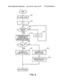 ULTRASONIC MEASURING DEVICE, ULTRASONIC IMAGE DEVICE, AND MEASURING METHOD diagram and image