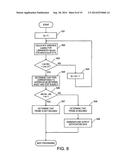 ULTRASONIC MEASURING DEVICE, ULTRASONIC IMAGE DEVICE, AND MEASURING METHOD diagram and image