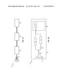 ULTRASOUND PROBE diagram and image