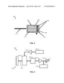 ULTRASOUND PROBE diagram and image