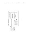 APPARATUS AND METHODS FOR COMPUTING CARDIAC OUTPUT OF A LIVING SUBJECT diagram and image