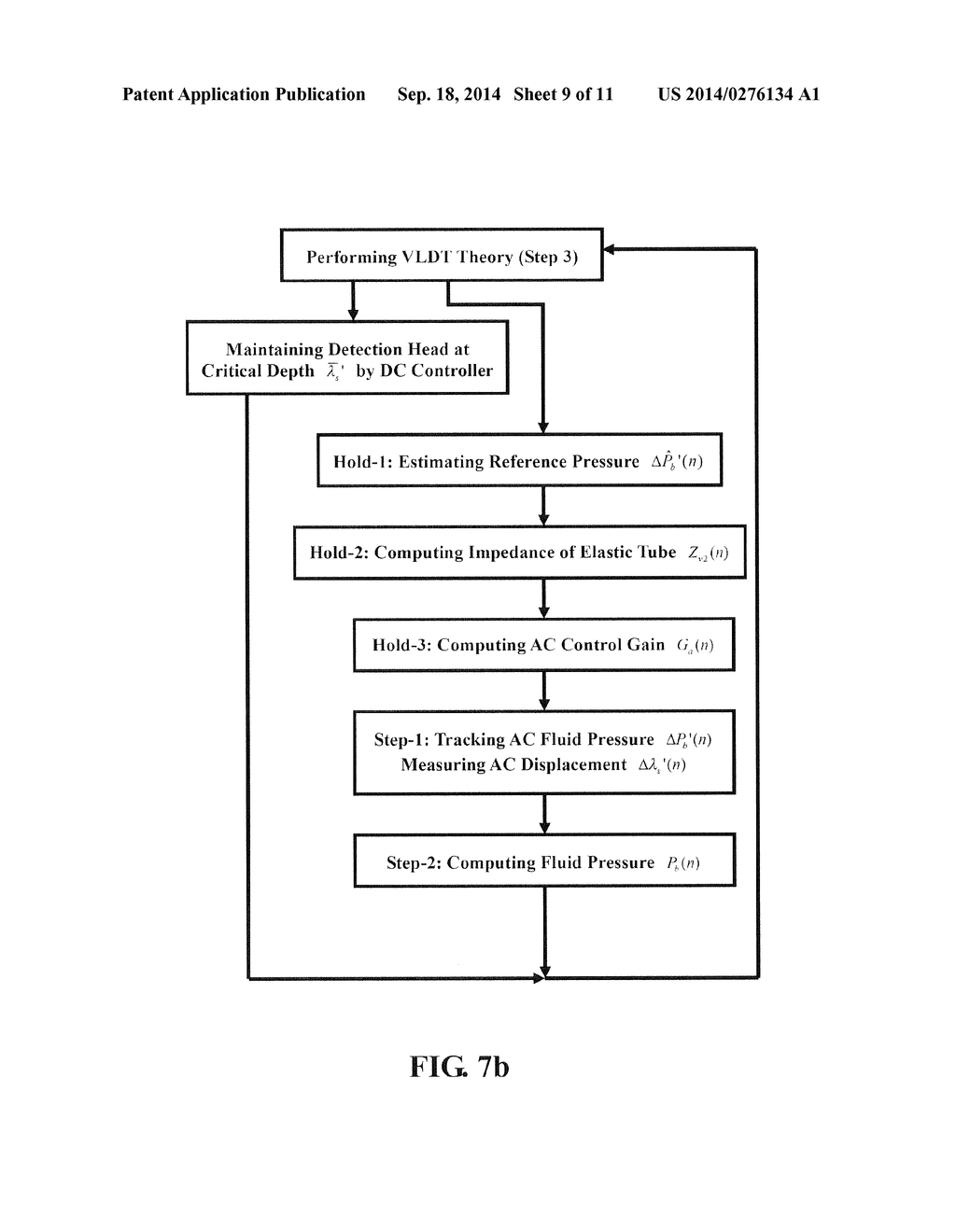 NON-INVASIVE METHOD AND DEVICE OF MEASURING THE REAL-TIME CONTINUOUS     PRESSURE OF FLUID IN ELASTIC TUBE AND THE DYNAMIC COMPLIANCE OF ELASTIC     TUBE - diagram, schematic, and image 10