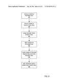 DEVICES, METHODS AND KITS FOR DELIVERY OF THERAPEUTIC MATERIALS TO A     PANCREAS diagram and image