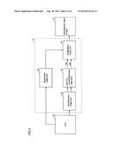 ELECTRONIC BLOOD PRESSURE METER diagram and image