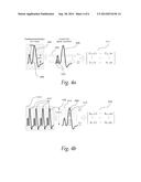 PATIENT SIGNAL ANALYSIS AND CHARACTERIZATION diagram and image