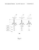 PATIENT SIGNAL ANALYSIS AND CHARACTERIZATION diagram and image