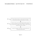 METHOD OF MEASURING BIOIMPEDANCE diagram and image