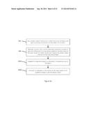 METHOD OF MEASURING BIOIMPEDANCE diagram and image