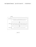 METHOD OF MEASURING BIOIMPEDANCE diagram and image