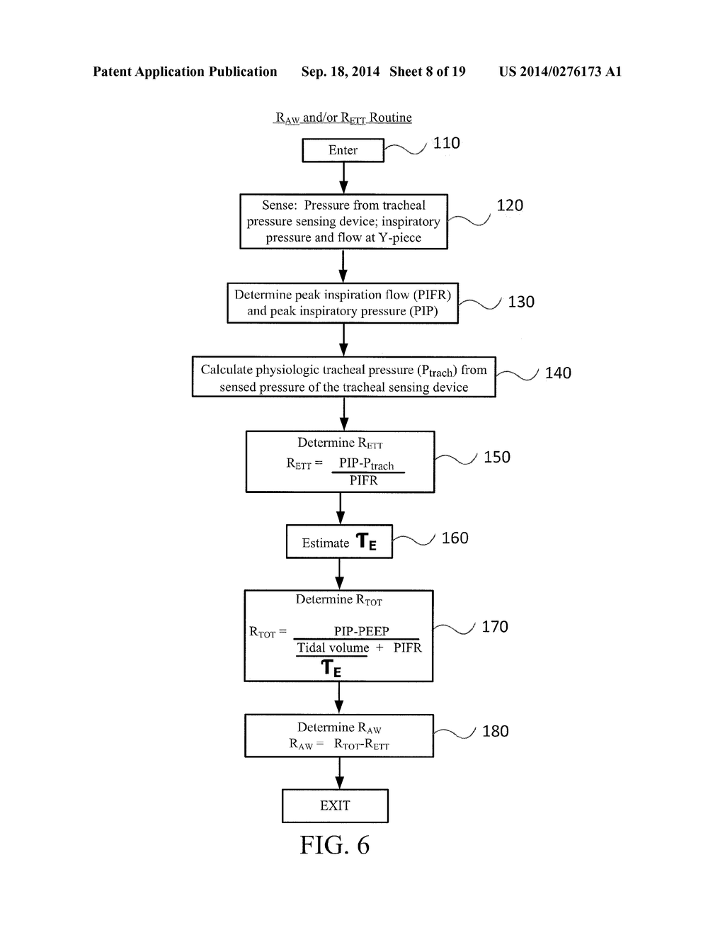 METHODS AND SYSTEMS FOR MONITORING RESISTANCE AND WORK OF BREATHING FOR     VENTILATOR-DEPENDENT PATIENTS - diagram, schematic, and image 09