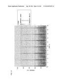 INFORMATION ANALYZING APPARATUS, DIGITAL STETHOSCOPE, INFORMATION     ANALYZING METHOD, MEASUREMENT SYSTEM, CONTROL PROGRAM, AND RECORDING     MEDIUM diagram and image